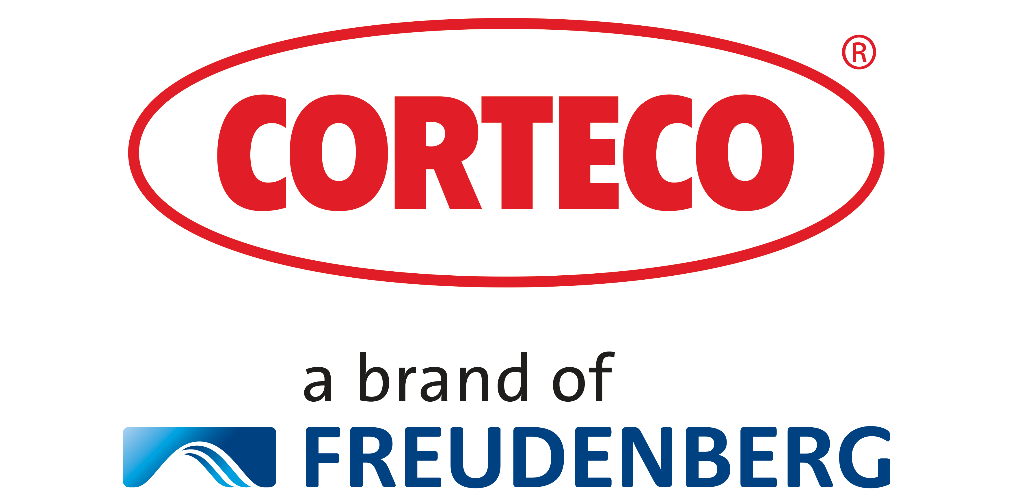 CORTECO